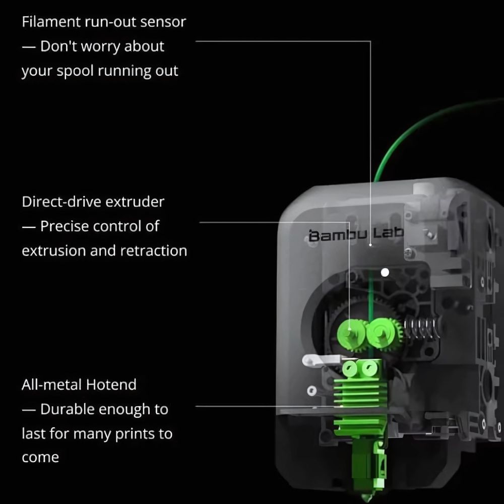 Bambu Lab P1S Combo 3D Printer - Image 6